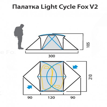 palatka-light-cycle-fox-v2.jpg