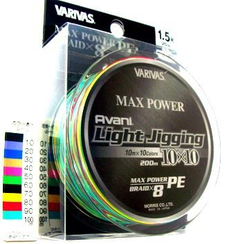 Avani_Light_Jigging_10X10_Max_Power_1.jpg