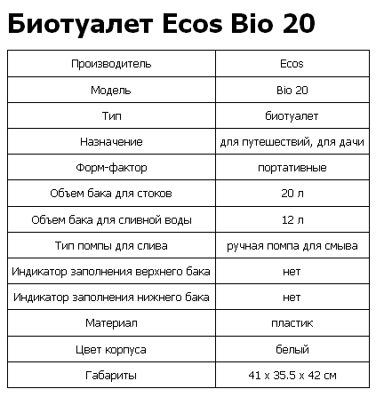 Биотуалет Ecos Bio 20.png
